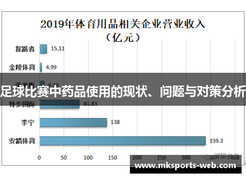 足球比赛中药品使用的现状、问题与对策分析